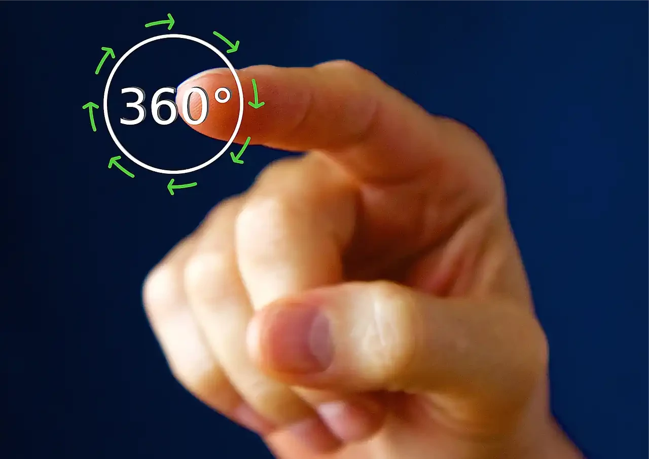 FAQ fuer 360° Website