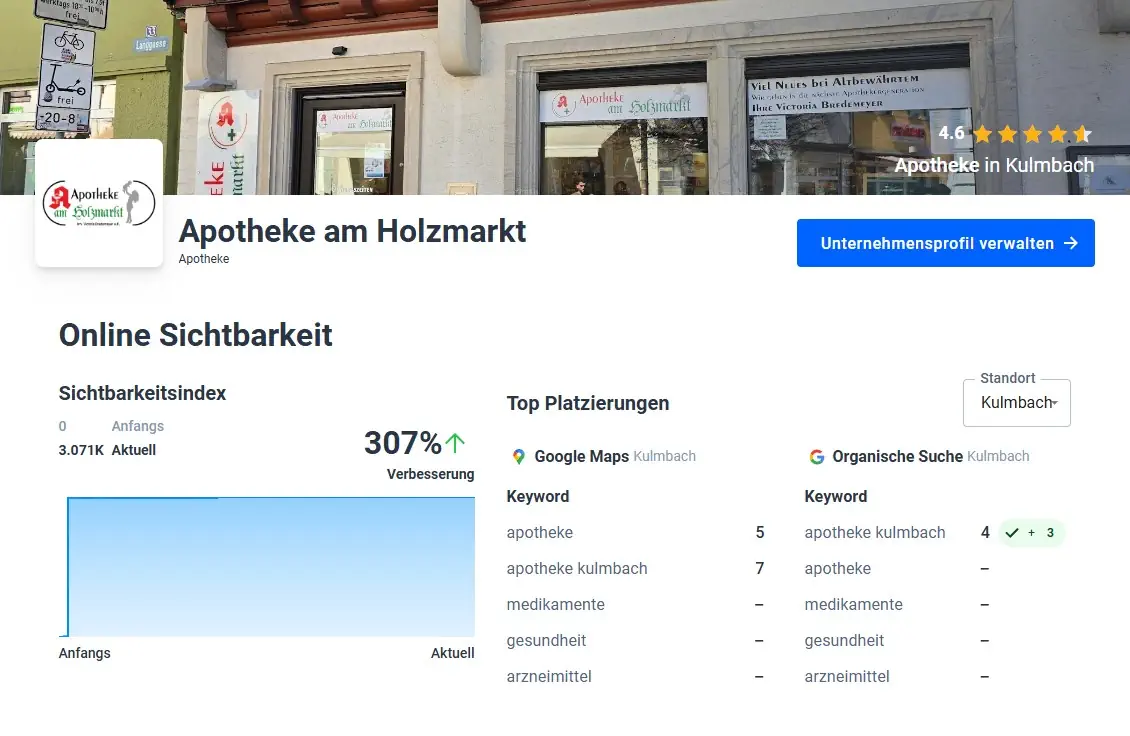 Apotheke am Holzmarkt in Kulmbach