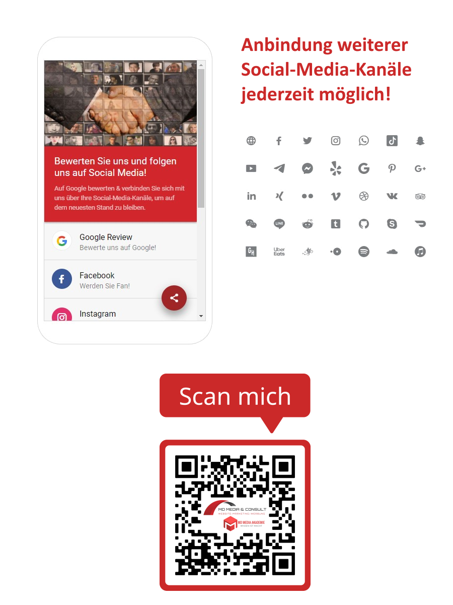 Darstellung Mobile und QR-Code